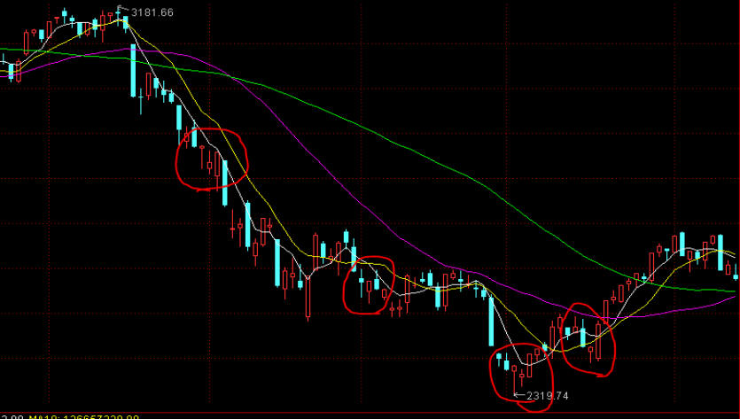 一季度荷城街道经济实现“开门红”