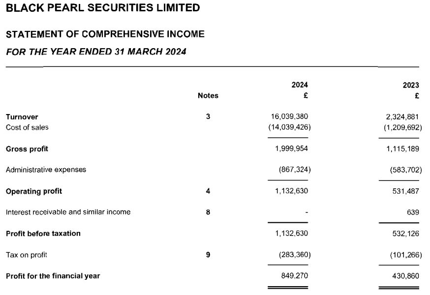 前5个月我市外贸进出口同比增长8.2%